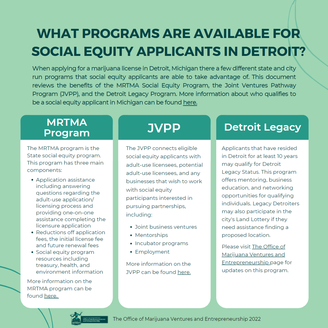 Social Equity Information City of Detroit